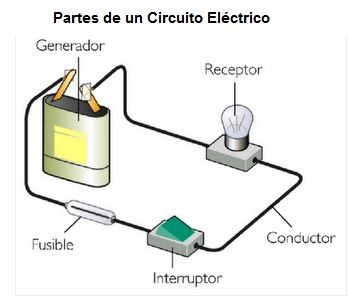 como-funciona-un-circuito-eléctrico